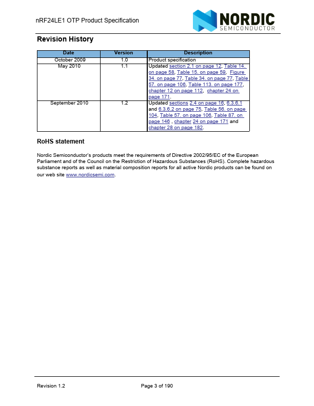 nRF24LE1-OTP