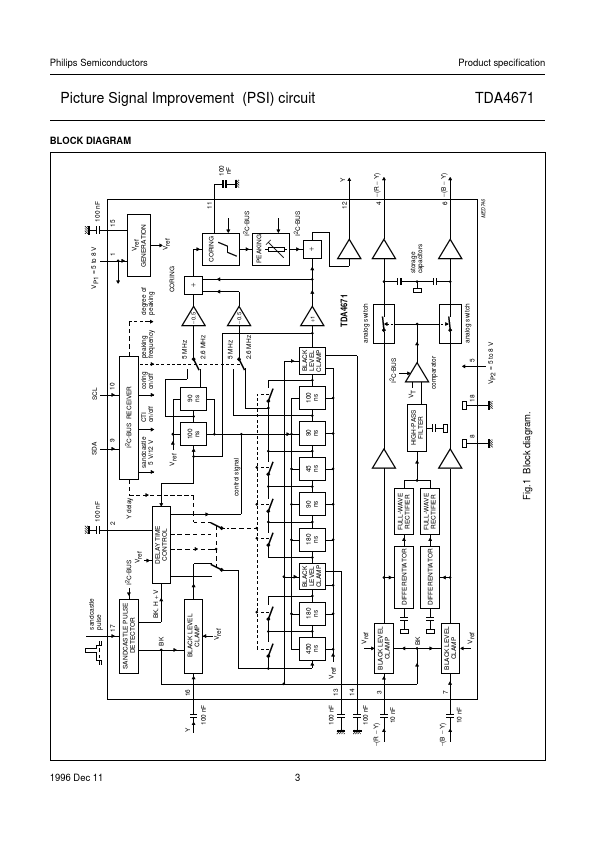 TDA4671