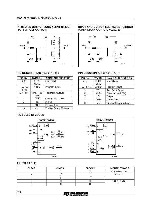 M54HC7292