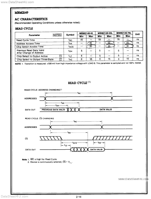 MBM2149