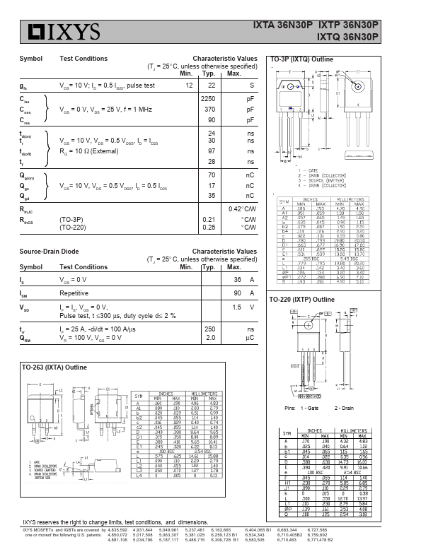 IXTA36N30P