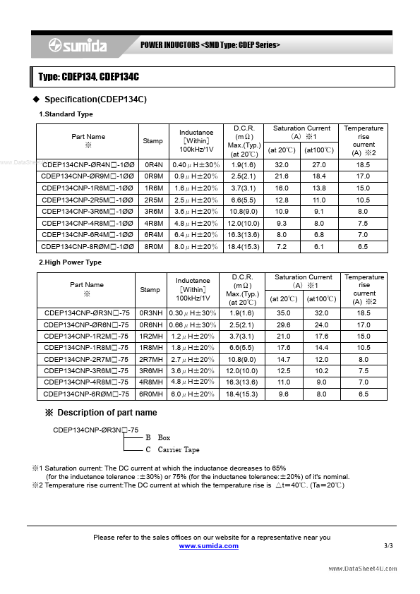 CDEP134C