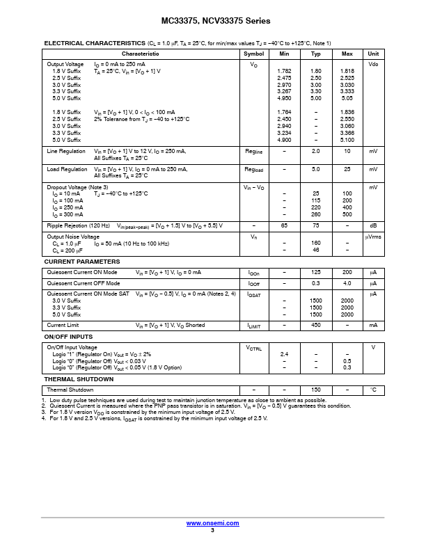 NCV33375