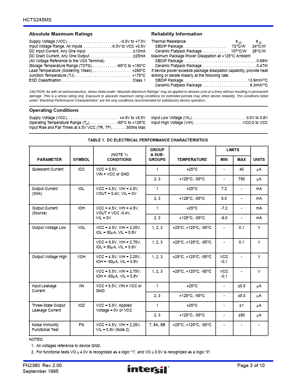 HCTS245MS