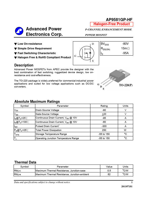 AP9581GP-HF