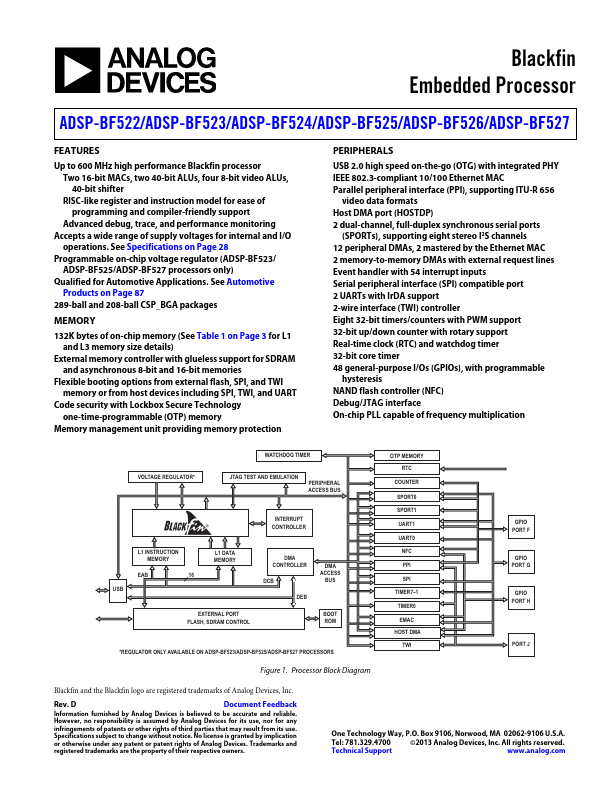 ADSP-BF522