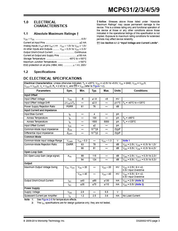 MCP632