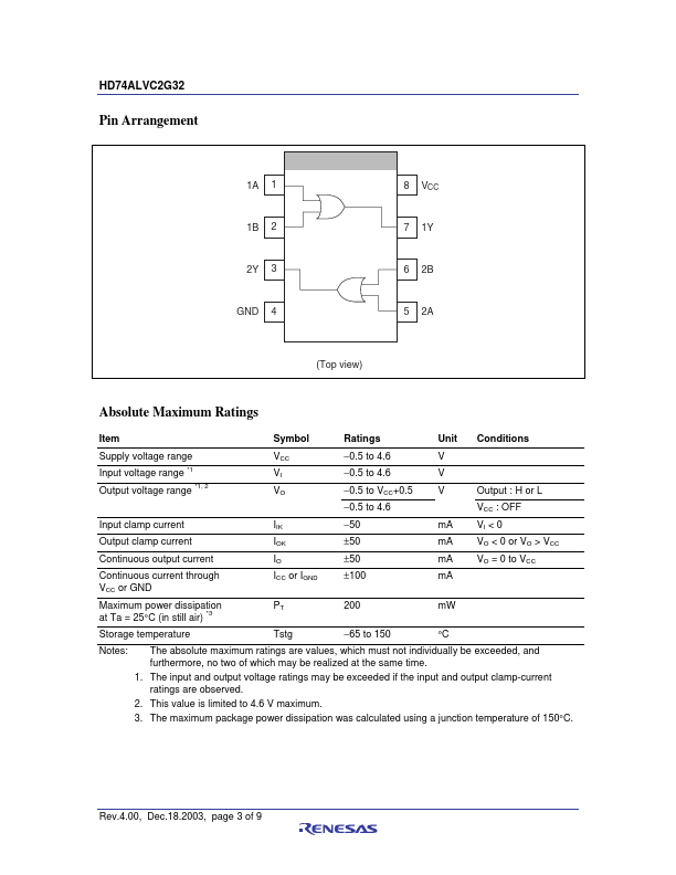 HD74ALVC2G32