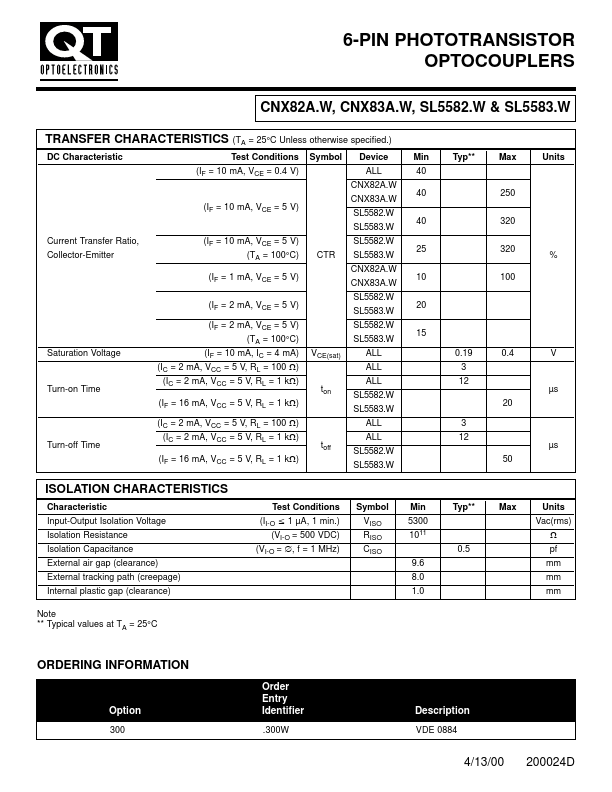 CNX83A