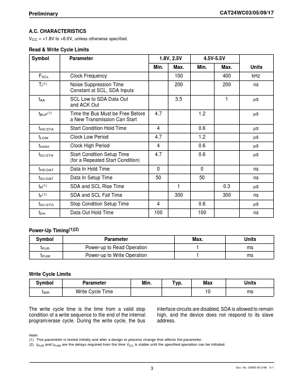 CAT24WC05