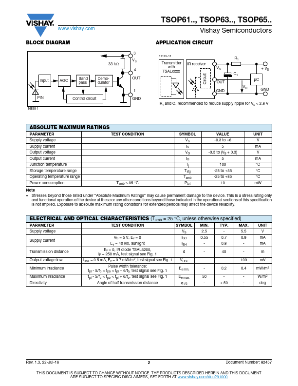 TSOP6530