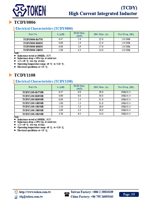 TCDY1310