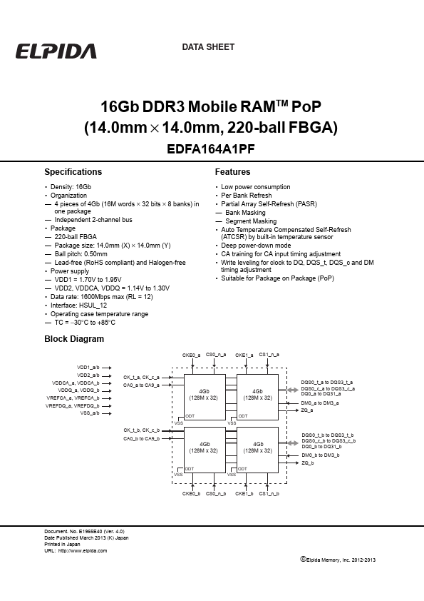 EDFA164A1PF