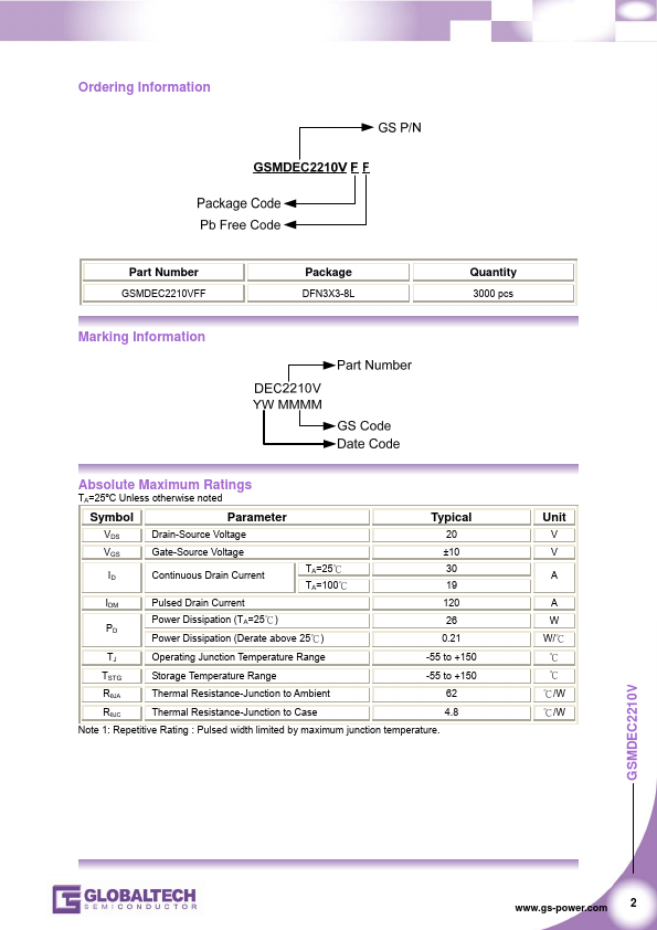 GSMDEC2210V