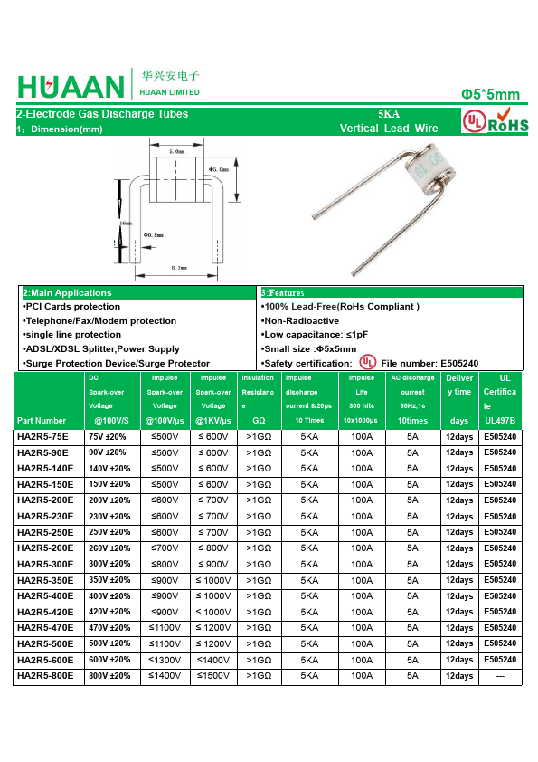 HA2R5-300E