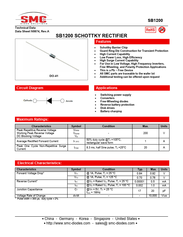 SB1200 Datasheet Preview