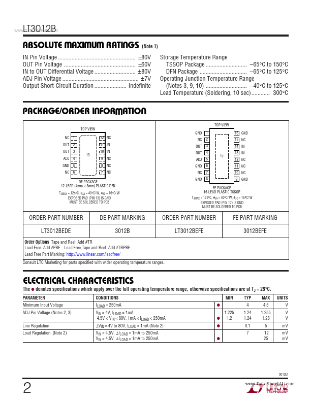 LT3012B