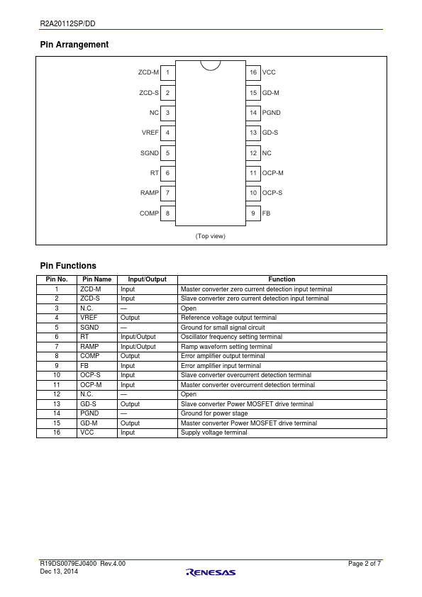 R2A20112SP