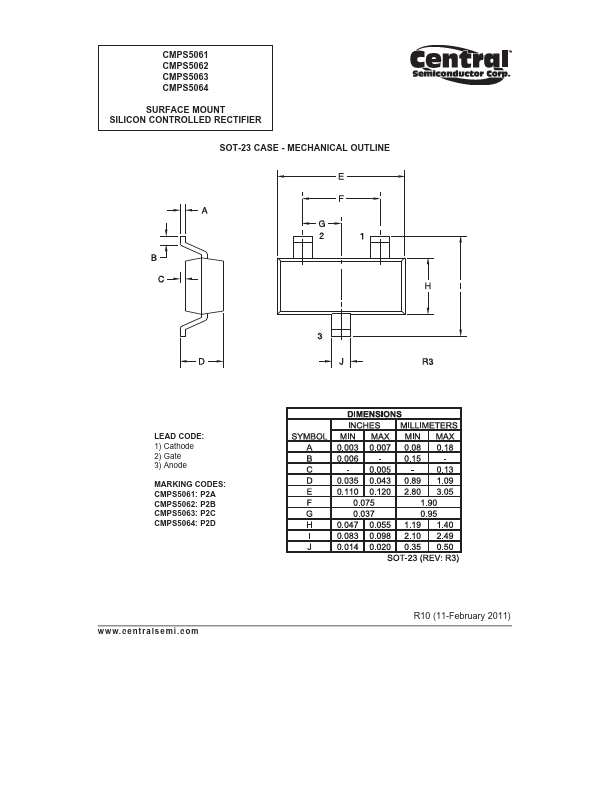 CMPS5062