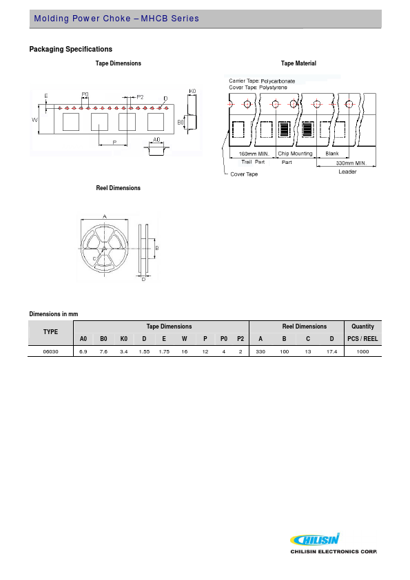 MHCB06030