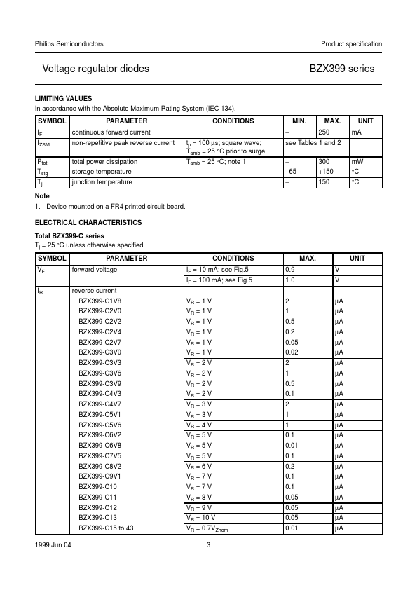 BZX399-C3V6