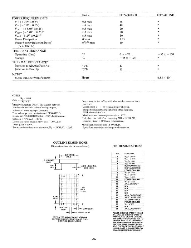 HTS-0010