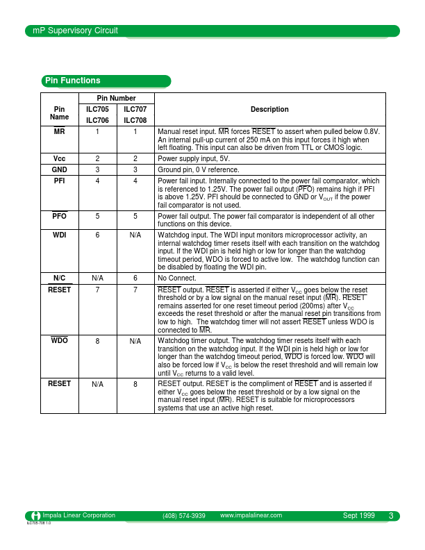 ILC705