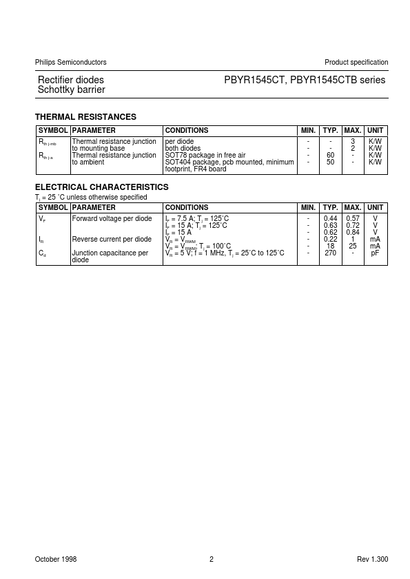 PBYR1545CTB