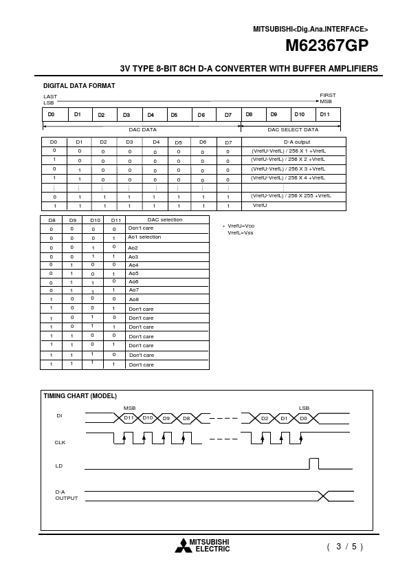 M62367