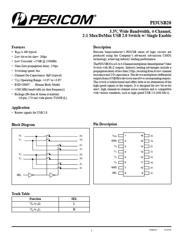 PI3USB20