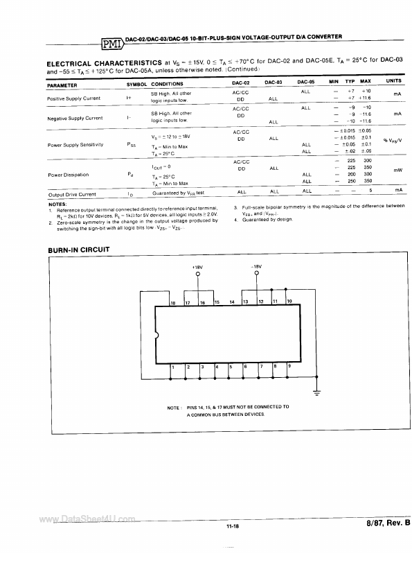 DAC-05