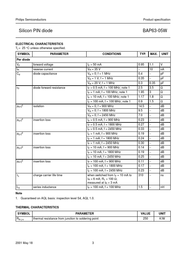 BAP63-05W