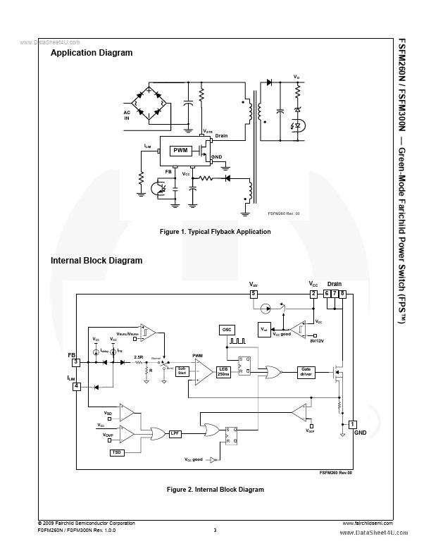 FSFM300N