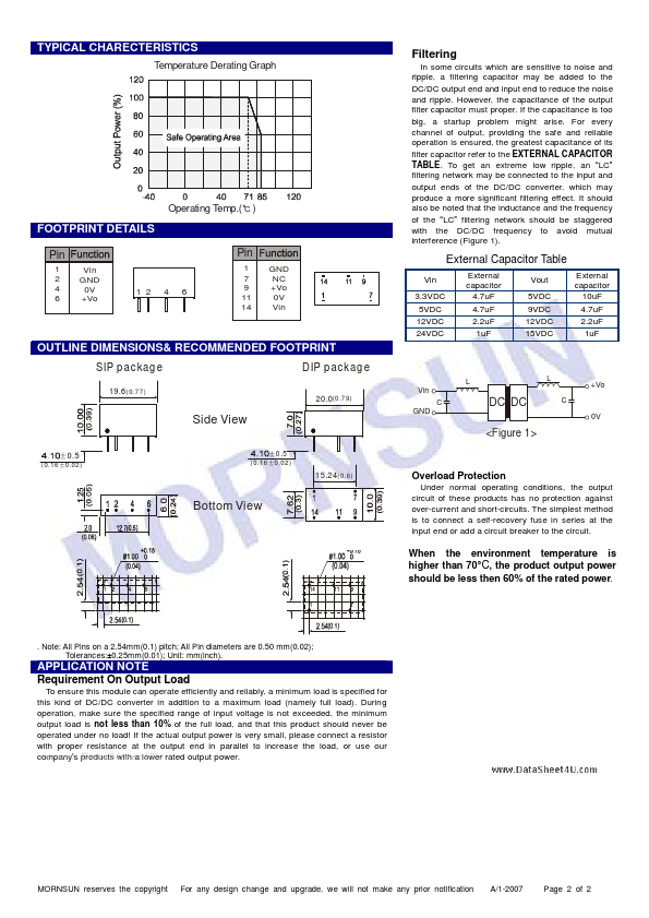 IB1209LS