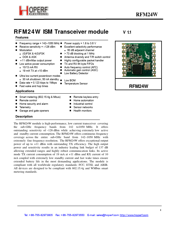 RFM24W