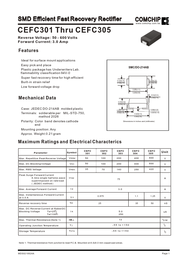 CEFC302