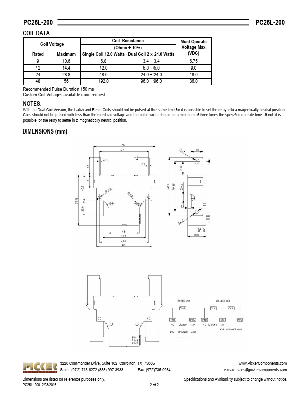 PC25L-200