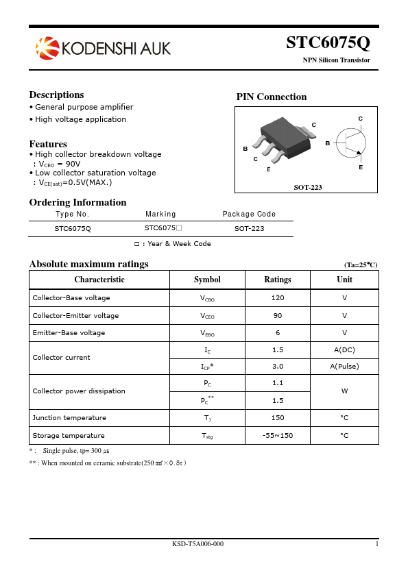 STC6075Q