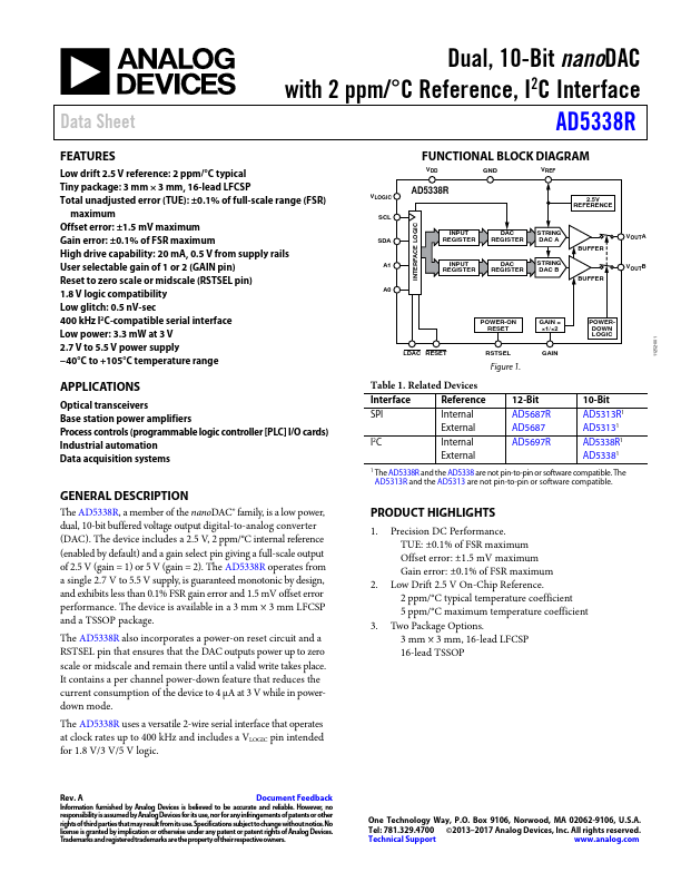 AD5338R