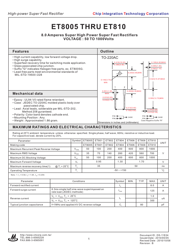 ET801