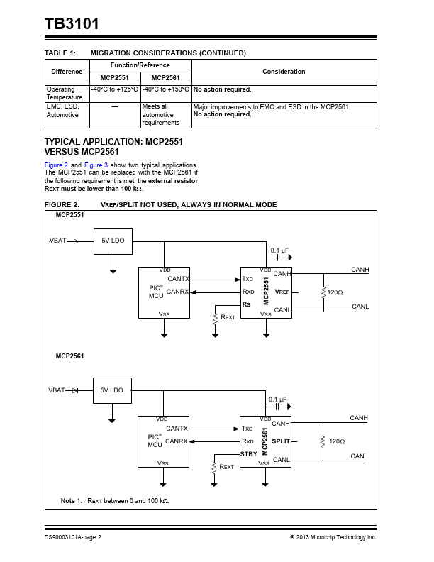 TB3101