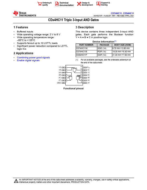 CD54HC11