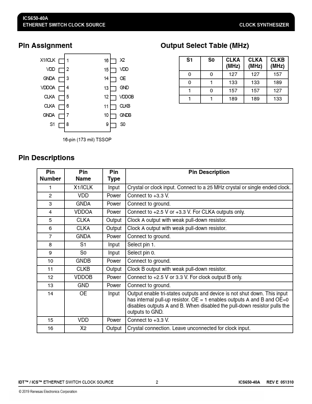 ICS650-40A