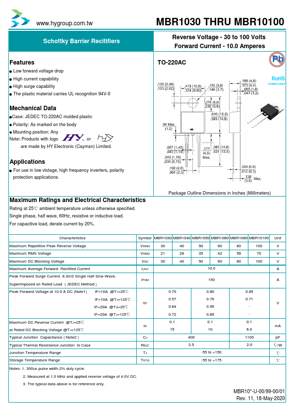 MBR1030