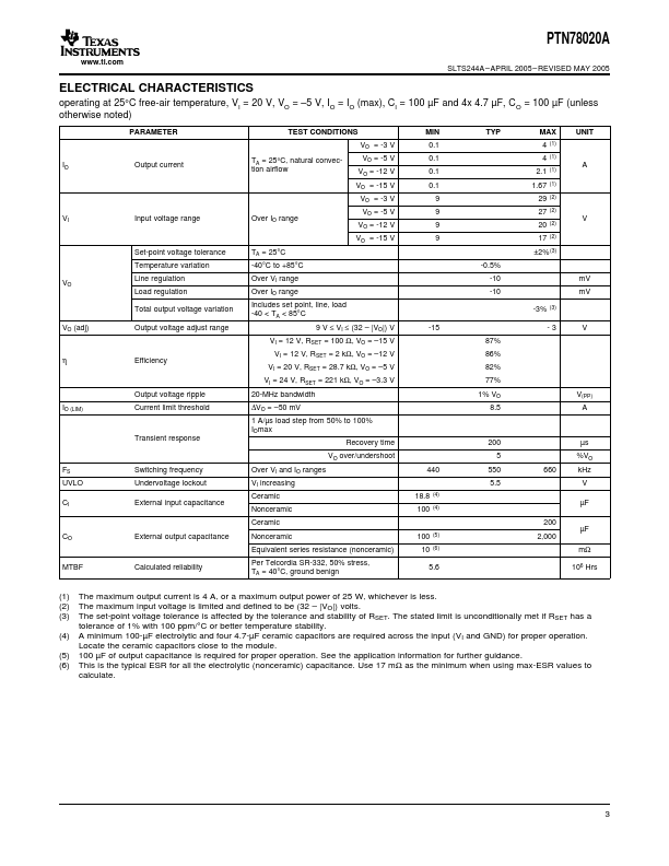 PTN78020A