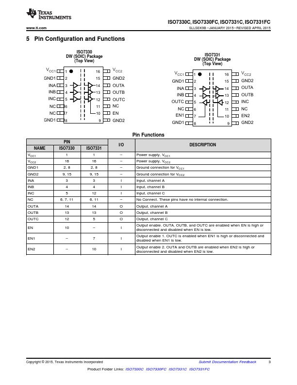 ISO7331C