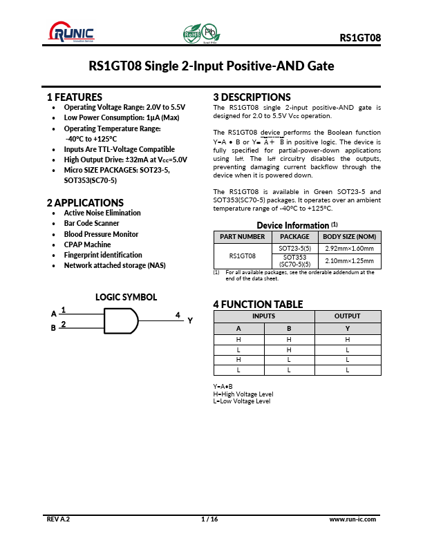 RS1GT08 Datasheet Preview