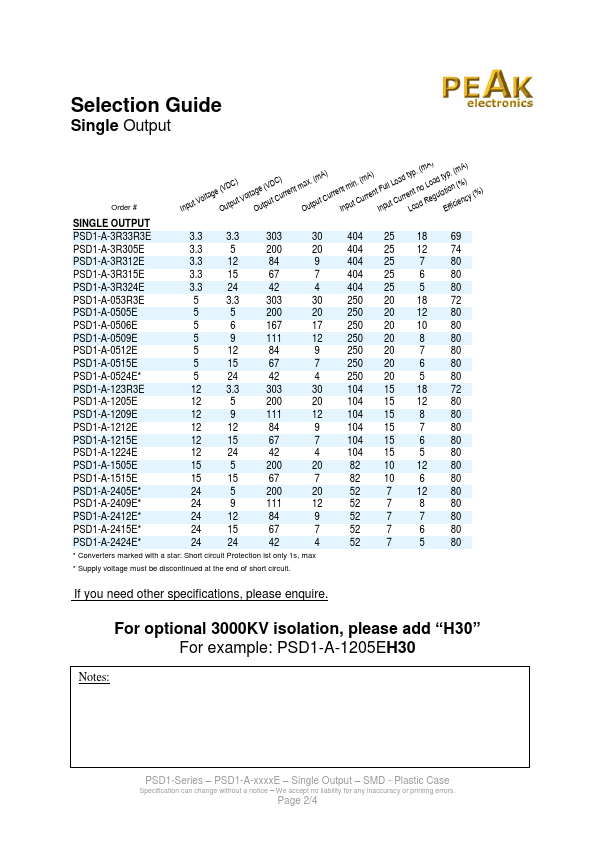 datasheet Preview Page 2