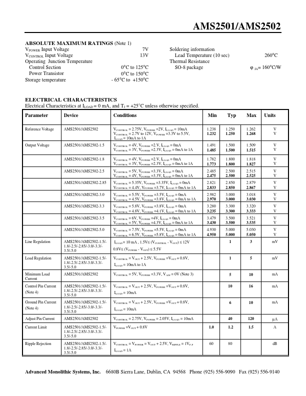 AMS2501