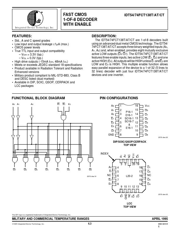 IDT74FCT138T